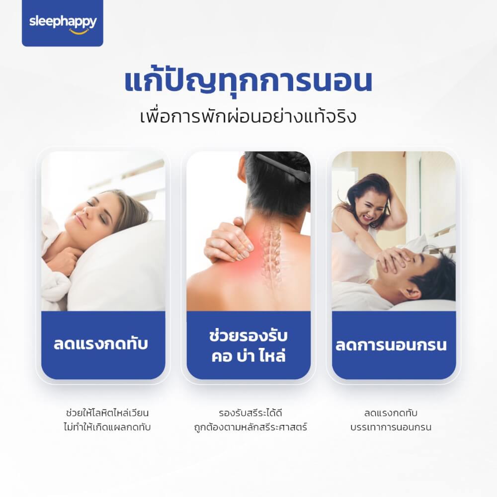 หมอนหนุน SLEEPHAPPY POLYESTER PILLOW 800 กรัม